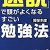 ２日め　速読入門