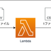 1分以内にaws lambdaでファイルをマージする方法