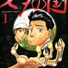 「寄生獣」に続き「七夕の国」実写ドラマ化！？これはいずれは「ヒストリエ」も？　の巻