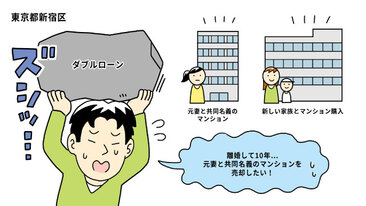 「離婚から10年後に売る」。取り決めにしたがい、前妻との共有名義マンションを売却／東京都新宿区Aさん（40代）