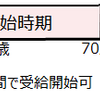 確定拠出年金の法改正（飲み夫：5/15）