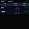2020/03/18の日本株トレード