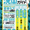 自由人のOUTPUT：久々に洗車した感想
