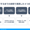 500万件を超えるTwitter のリツイート データを取得・分析する方法　-Twitter Premium Search API を実際に使ってみてわかった嵌りポイントとその対策-