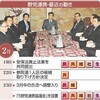 反安保法で野党連携が加速　民主・維新合流、５党協議会 - 東京新聞(2016年2月24日)