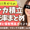 【最新】ポイントが一番お得な証券会社はこれだ！新NISAクレカ積立還元率まとめ【楽天証券 | SBI証券 | マネックス証券 | auカブコム証券】