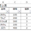 セル範囲を縮小する/見出し行を除外する