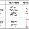 274　発問の間口を考える（「つまずき」シリーズ９）