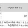 【IPO】当選した日本国土開発が明日上場。