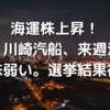 海運株上昇！郵船、川崎汽船、来週決算！銀行株弱い。選挙結果待ち。