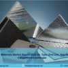 Global Barrier Materials Market - Driving Factors, Key Players and Growth Opportunities by 2025