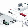 SmartGen | Complex System Management---GC-3000XT/easYgen-3500XT