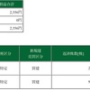 21年5月13日のデイトレ結果  