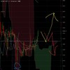 BTCFX「ロングロングロング！」