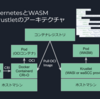 ちょっとした疑問: Krustlet(Kubernetes)で動くWASMアプリケーションはコンテナか？