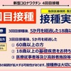 コロナワクチン集団接種会場運営10