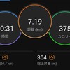 お仕事2日間。🏃🚴白紙のレースカレンダー