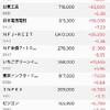 今日も調整売りとナンピン