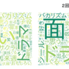 2023年冬ドラマの「ブラッシュアップライフ」の初回、２回目、３回目をツイートデータで振り返る