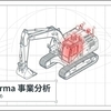 火星建設の『TerraFirma』とAI電力網の『GridCARE』から学ぶインフラ起業に学ぶ2つの成果型モデル