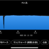 １１月２３日　一定ペースで