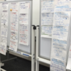 Active Book Dialogue をやるときは「場の心理的安全性の確保」が重要だと思った話  - ABD x エンジニアリング組織論への招待 をやってみて