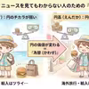 円安・円高とは？ドル円ニュースの見方とTOSSYで確認したい注意点