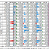 Weekly Market Summary: 2021/1/22