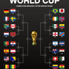 W杯2026　決勝トーナメントROUND32  ベルギーvsセネガル　-酷い-