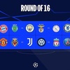 2021/22 UEFA チャンピオンズリーグ・ラウンド16、ユベントスの対戦相手はビジャレアルに決定