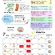 もりのいえだより７月号を発行しました！