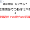 脊椎圧迫骨折の理学療法⑤あなたは考える？