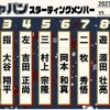 侍ジャパン、感動をありがとう！