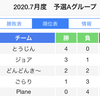 2020.7月度部内戦　シリーズ5準拠