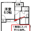 2LDK（賃貸）にパナソニック食洗機 据え置き機 最上位グレードを置いてみた