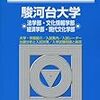 過去問チャレンジ　その２　駿河台大 英語 2006年（１）