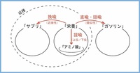 誰でもできる「心を動かす言葉」のつくり方。オバマ元大統領とジャパネットたかた創業者の伝え方の共通点とは？