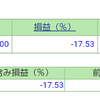 ポートフォリオ　営業日：2021/6/21