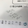 学校疲れた日記