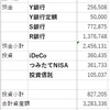 7・8・9月資産額