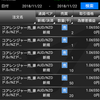 トライオートFX実績報告(11月22日)