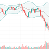 6月3日　仮想通貨