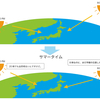 サマータイムってこんな感じでしょ。