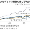 240217_投信状況_1,633万円