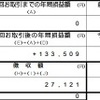 「ニッセイ国内債券インデックスファンド」売却