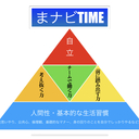 まナビTIME
