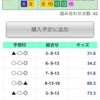 10月1日（日）中山、阪神