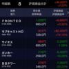 9月11日の取引