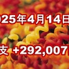 2025年4月14日週の収支は  +292,007円