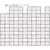 学研パズル　超難問ナンプレ＆頭脳全開数理パズル11・12月号　Ｑ137の解答